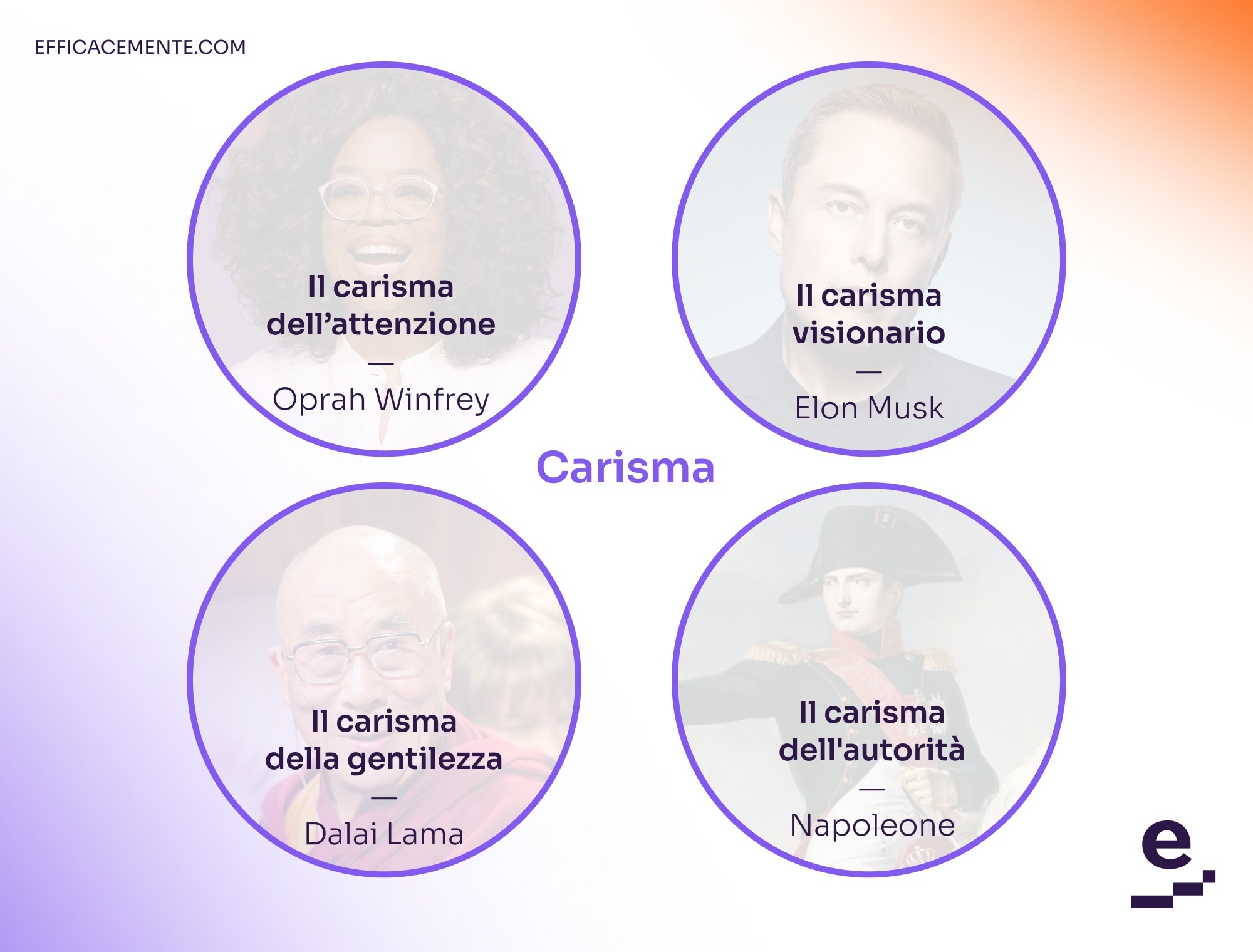 carisma
