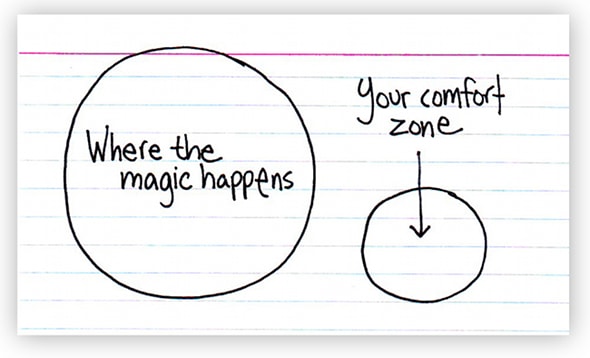 comfort zone